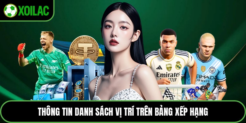 Thông tin danh sách vị trí trên bảng xếp hạng